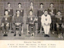 Filename=Milocarian_Team_54.jpg
Filesize=62KiB
Dimensions=614x467
Date added=Mar 17, 2025 Milocarian_Team_54.jpg