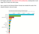 Filename=Farage.png
Filesize=140KiB
Dimensions=728x637
Date added=Jul 07, 2024 Farage.png