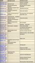 Filename=List_of_Theatre_Productions.jpg
Filesize=132KiB
Dimensions=500x890
Date added=Dec 09, 2016 List_of_Theatre_Productions.jpg